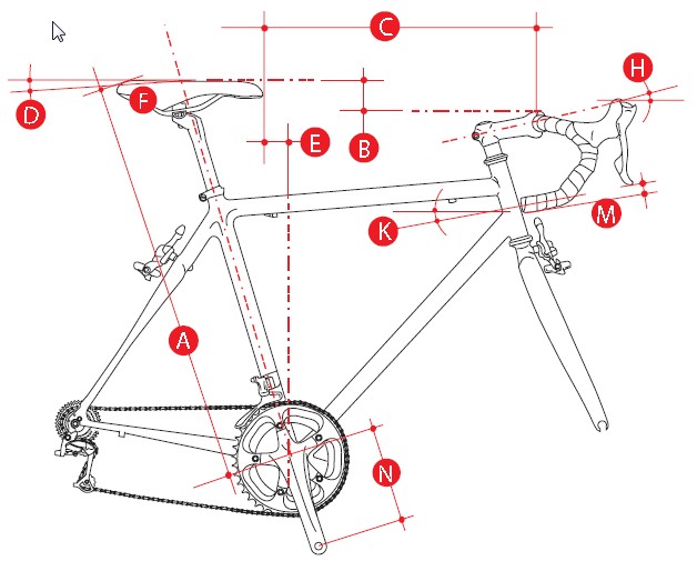 Mountain Bike Fit Chart